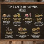 Top 7 Cafe's in Haryana Menu